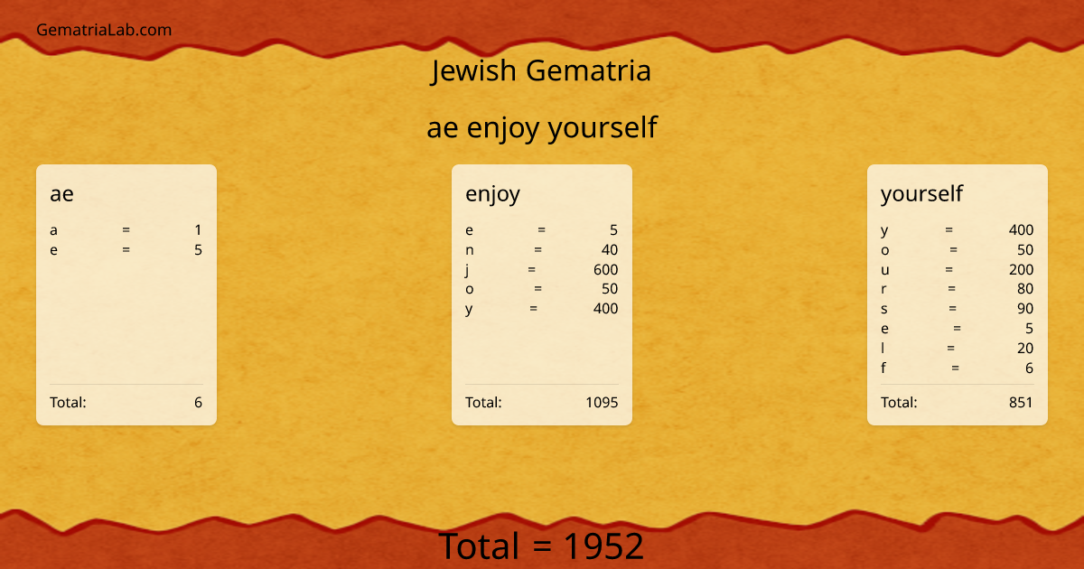 ae enjoy yourself in jewish Gematria